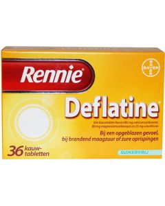Rennie Deflatine 36 tabletten